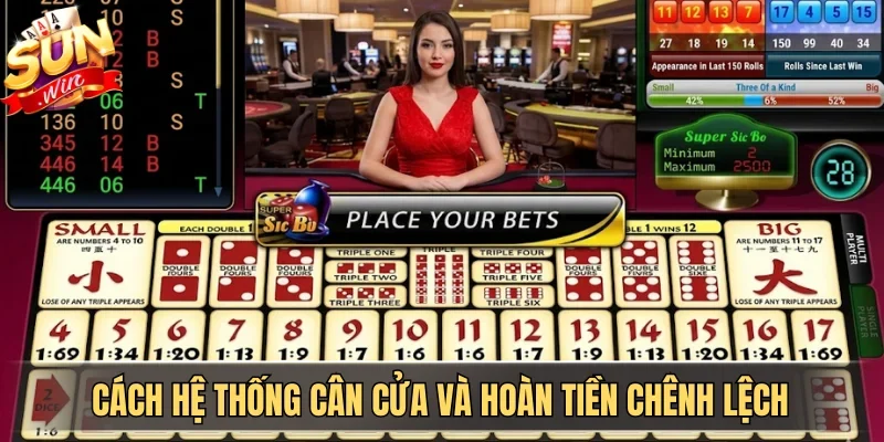 Cẩm Nang Chơi Tài Xỉu HAY88 Từ Cơ Bản Đến Nâng Cao | Hình số 3 Cách hệ thống cân cửa và hoàn tiền chênh lệch