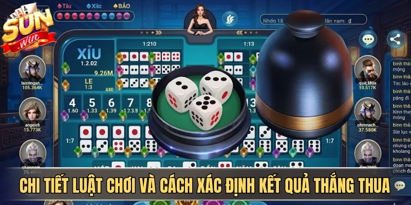 Tài Xỉu KUBET Và Các Dạng Cược Phổ Biến Hiện Nay | Hình số 2 Chi tiết luật chơi và cách xác định kết quả thắng thua