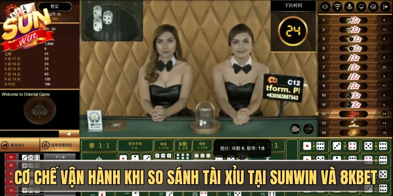 So Sánh Tài Xỉu Tại SUNWIN Và 8kbet Toàn Diện Nhất | Hình số 1 Cơ chế vận hành khi so sánh Tài Xỉu tại SUNWIN và 8Kbet