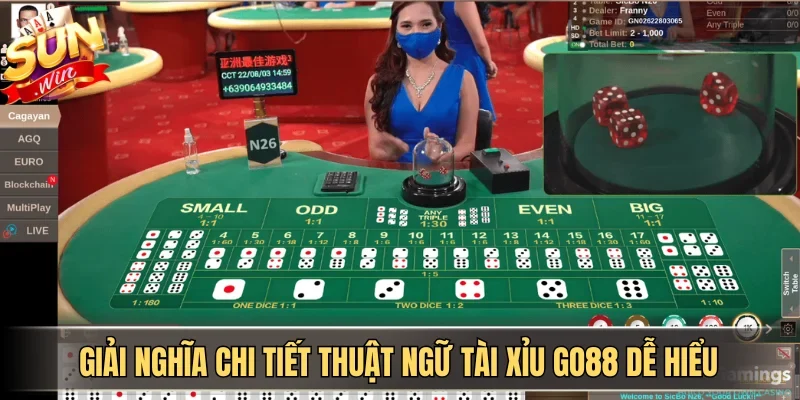 Tài Xỉu GO88 Và Kinh Nghiệm Chơi Hiệu Quả Cho Tân Thủ | Hình số 3 Giải nghĩa chi tiết thuật ngữ tài xỉu GO88 dễ hiểu