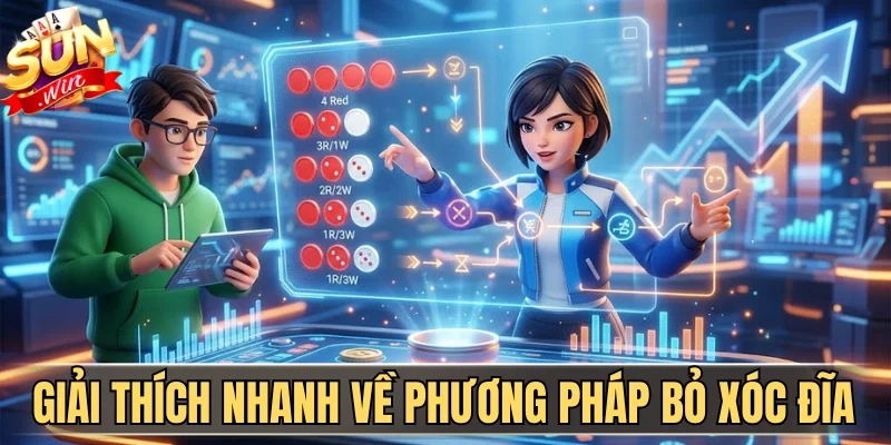 Hướng Dẫn Bỏ Xóc Đĩa Chuẩn Xác Nâng Cao Tỷ Lệ Thắng | Hình số 1 Giải thích nhanh về phương pháp bỏ xóc đĩa