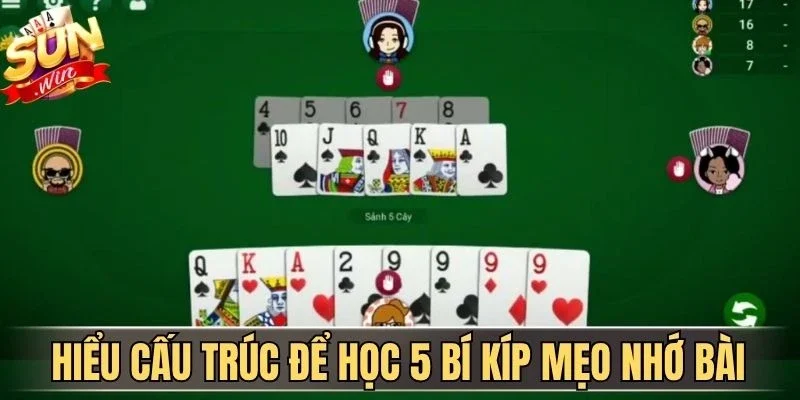 5 Bí Kíp Mẹo Nhớ Bài Tiến Lên Miền Nam Bất Bại Cùng Sunwin | Hình số 1 Hiểu cấu trúc để học 5 bí kíp mẹo nhớ bài Tiến Lên Miền Nam
