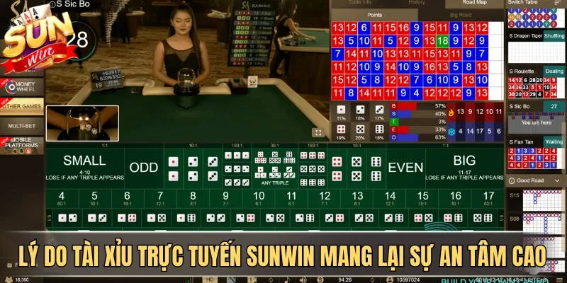 Hướng Dẫn Bỏ Tài Xỉu Và Những Nguyên Tắc Cần Ghi Nhớ | Hình số 4 Lý do Tài Xỉu trực tuyến SUNWIN mang lại sự an tâm cao