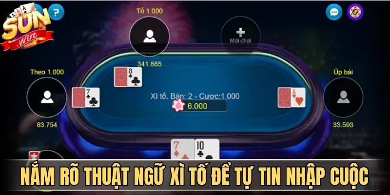 Cách Chơi Xì Tố Online Dễ Thắng Với Mẹo Từ Cao Thủ 2026 | Hình số 3 Nắm rõ thuật ngữ Xì Tố để tự tin nhập cuộc