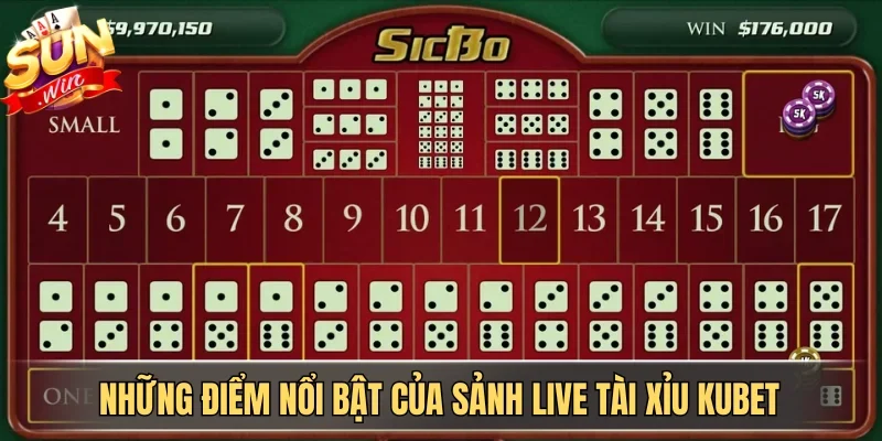 Tài Xỉu KUBET Và Các Dạng Cược Phổ Biến Hiện Nay | Hình số 1 Những điểm nổi bật của sảnh Live Tài Xỉu KUBET