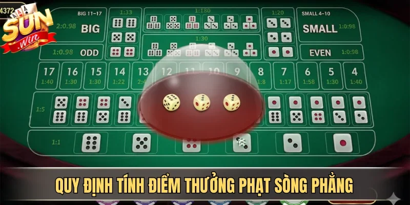 Tài Xỉu GO88 Và Kinh Nghiệm Chơi Hiệu Quả Cho Tân Thủ | Hình số 2 Quy định tính điểm thưởng phạt sòng phẳng