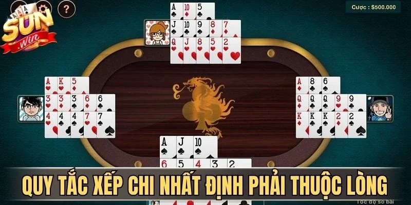 Thứ Tự Sức Mạnh Bộ Bài Mậu Binh Cho Tân Thủ Sunwin | Hình số 3 Quy tắc xếp chi nhất định phải thuộc lòng