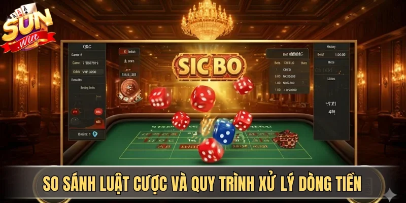 So Sánh Tài Xỉu Tại SUNWIN Và 8kbet Toàn Diện Nhất | Hình số 2 So sánh luật cược và quy trình xử lý dòng tiền