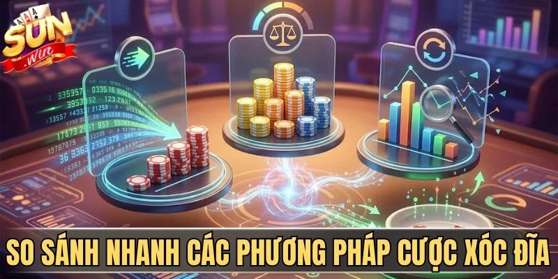 Bật Mí Mẹo Chơi Xóc Đĩa Luôn Thắng Bỏ Túi Lời Khủng | Hình số 3 So sánh nhanh các phương pháp cược xóc đĩa