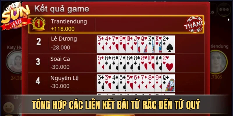 Hướng Dẫn Cách Chơi Sâm Lốc SUNWIN Cho Người Mới Bắt Đầu | Hình số 3 Tổng hợp các liên kết bài từ Rác đến Tứ quý